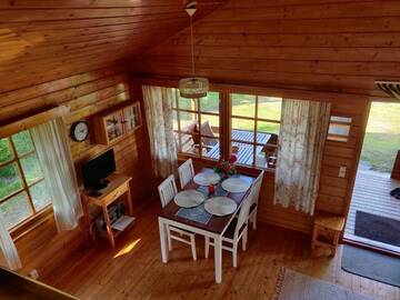 Фото номера Коттедж с сауной Дома для отпуска Lomavouti Cottages г. Савонранта 22